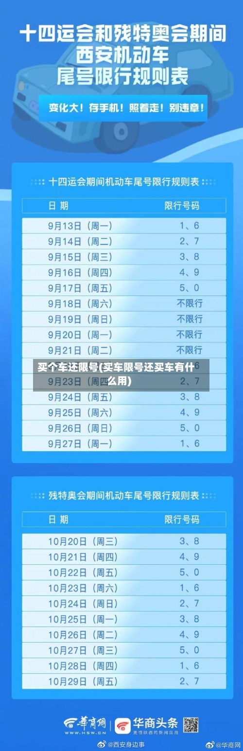 买个车还限号(买车限号还买车有什么用)