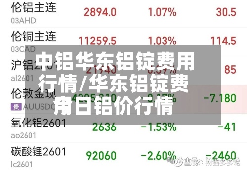 中铝华东铝锭费用
行情/华东铝锭费用
今日铝价行情