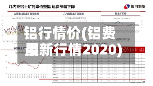 铝行情价(铝费用
最新行情2020)-第2张图片