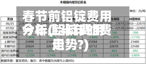 春节前铝锭费用分析(铝锭费用今年上半年的费用走势?)-第2张图片
