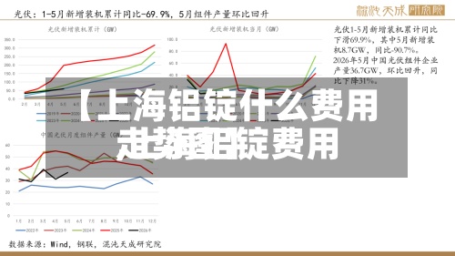【上海铝锭什么费用,上海铝锭费用走势图】