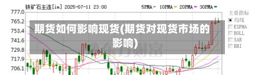 期货如何影响现货(期货对现货市场的影响)