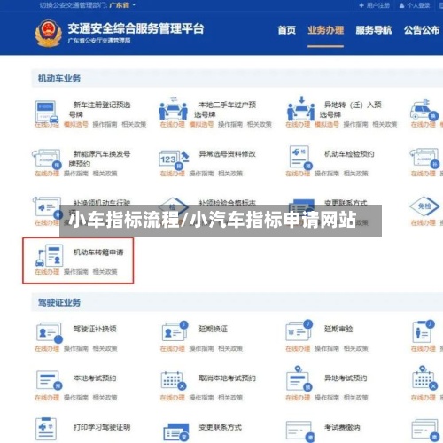 小车指标流程/小汽车指标申请网站