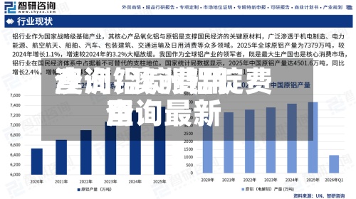 澳洲铝锭费用
查询/澳洲铝锭费用
查询最新