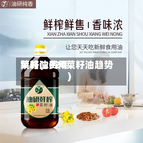 菜籽油费用
策略(2020菜籽油趋势)
