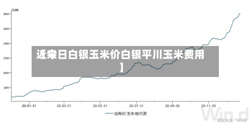 近来
【今日白银玉米价白银平川玉米费用
】