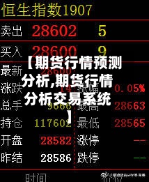 【期货行情预测分析,期货行情分析交易系统】-第2张图片