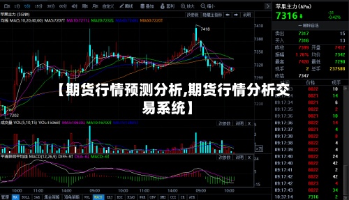 【期货行情预测分析,期货行情分析交易系统】