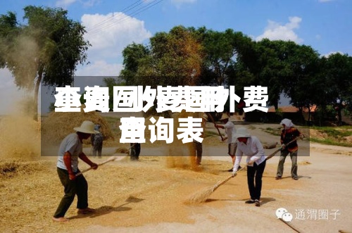 小麦国外费用
查询/小麦国外费用
查询表