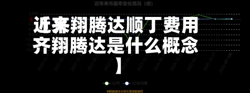 近来
【齐翔腾达顺丁费用
齐翔腾达是什么概念】-第2张图片