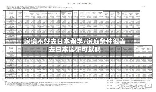 家境不好去日本留学/家庭条件很差去日本读研可以吗