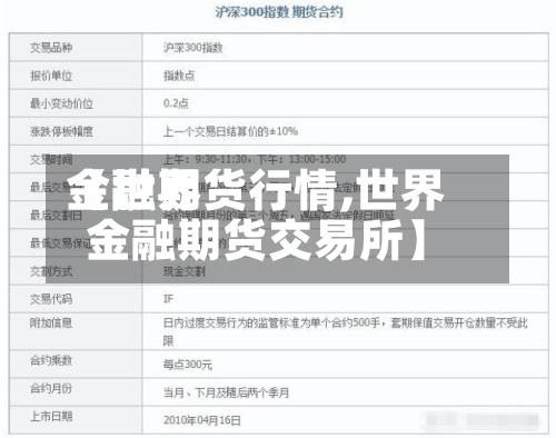 【世界
金融期货行情,世界
金融期货交易所】-第2张图片