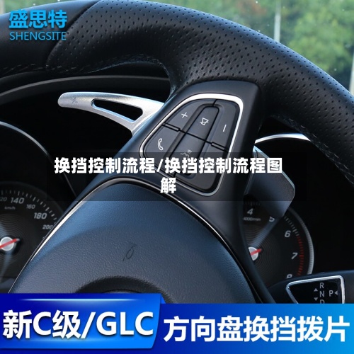 换挡控制流程/换挡控制流程图解-第3张图片