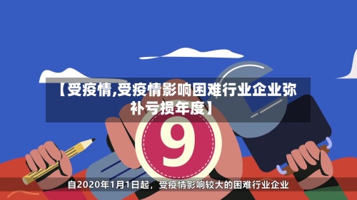 【受疫情,受疫情影响困难行业企业弥补亏损年度】