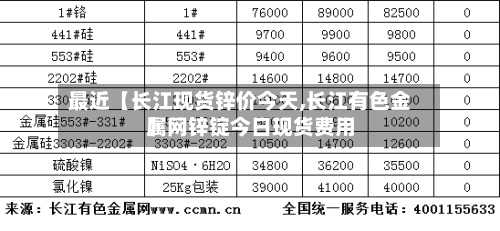最近【长江现货锌价今天,长江有色金属网锌锭今日现货费用
】