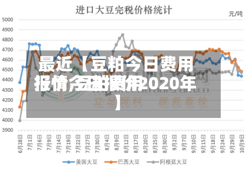 最近【豆粕今日费用
报价,豆粕费用
行情今日报价2020年】