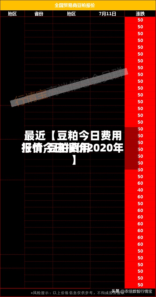 最近【豆粕今日费用
报价,豆粕费用
行情今日报价2020年】-第2张图片