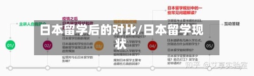 日本留学后的对比/日本留学现状