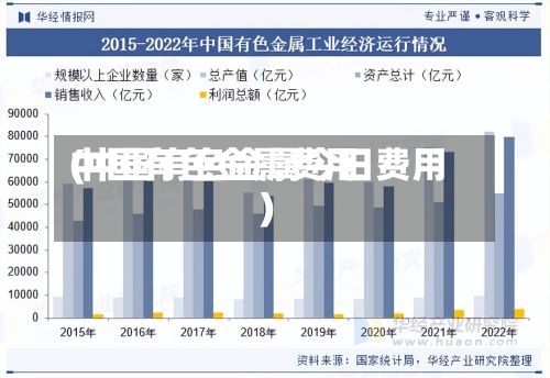 中国有色金属费用
(中国有色金属今日费用
)-第2张图片