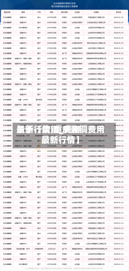 关于【废铜_费用
最新行情,重庆废铜费用
最新行情】