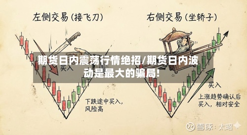 期货日内震荡行情绝招/期货日内波动是最大的骗局!