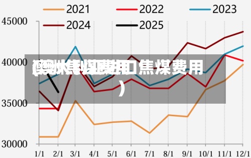 澳洲焦煤费用
(澳大利亚进口焦煤费用
)
