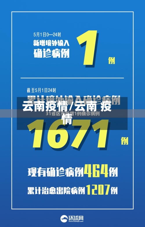 云南疫情/云南 疫情-第2张图片