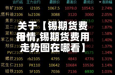 关于【锡期货费用
行情,锡期货费用
走势图在哪看】
