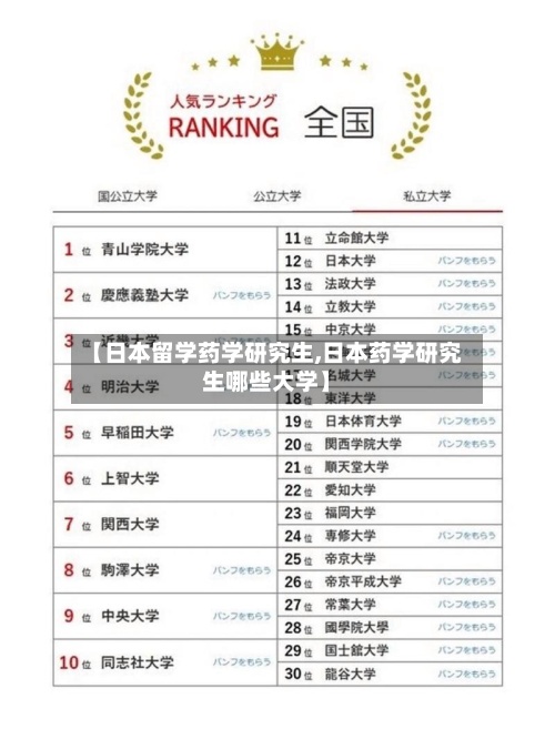 【日本留学药学研究生,日本药学研究生哪些大学】-第3张图片
