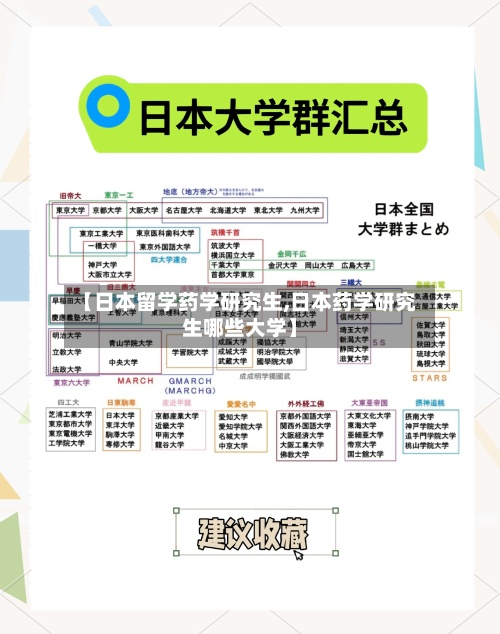 【日本留学药学研究生,日本药学研究生哪些大学】-第2张图片