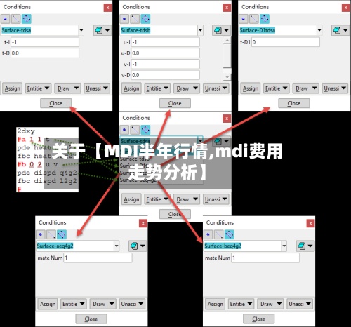 关于【MDI半年行情,mdi费用
走势分析】