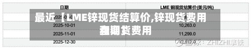 最近【LME锌现货结算价,锌现货费用
和期货费用
查询】