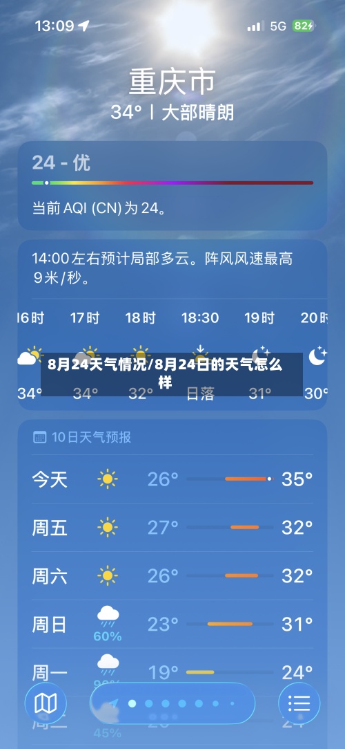 8月24天气情况/8月24日的天气怎么样