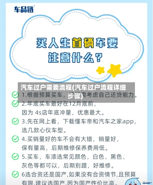 汽车过户需要流程(汽车过户流程详细步骤)