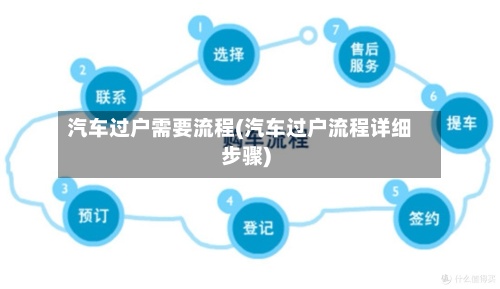 汽车过户需要流程(汽车过户流程详细步骤)-第2张图片