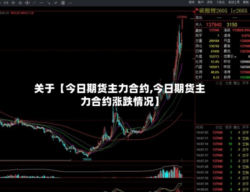 关于【今日期货主力合约,今日期货主力合约涨跌情况】