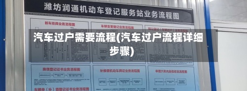 汽车过户需要流程(汽车过户流程详细步骤)-第3张图片