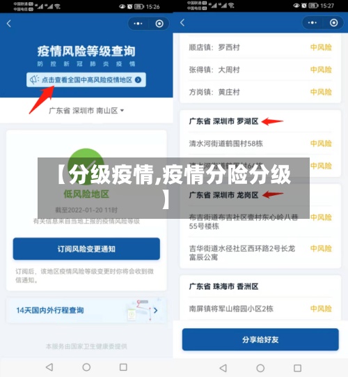 【分级疫情,疫情分险分级】
