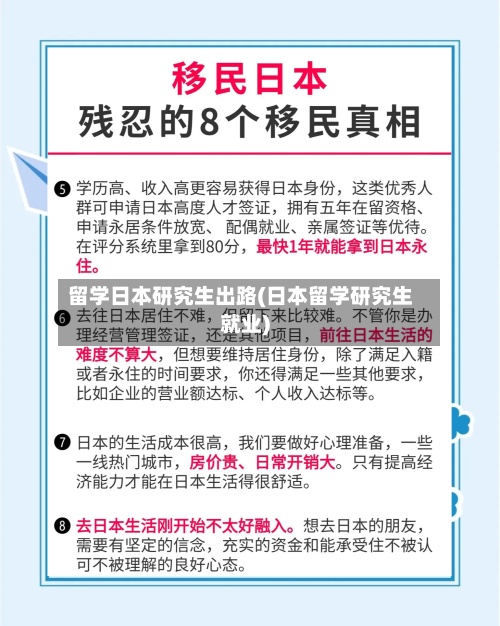 留学日本研究生出路(日本留学研究生就业)