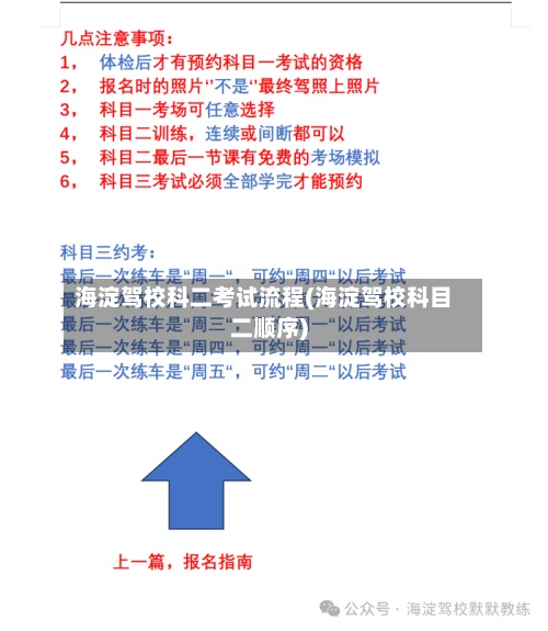 海淀驾校科二考试流程(海淀驾校科目二顺序)