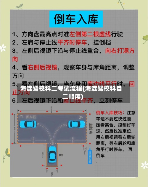 海淀驾校科二考试流程(海淀驾校科目二顺序)-第3张图片