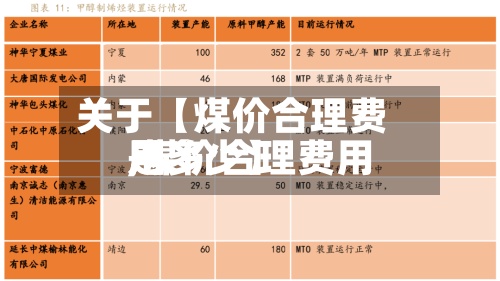 关于【煤价合理费用,煤价合理费用是多少】-第2张图片