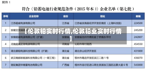 【伦敦铅实时行情,伦敦铅业实时行情】-第3张图片