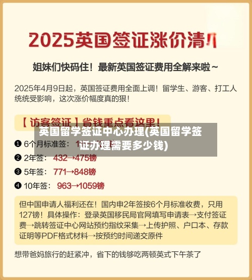 英国留学签证中心办理(英国留学签证办理需要多少钱)-第3张图片