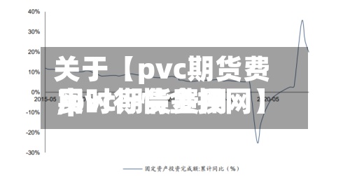 关于【pvc期货费用,pvc期货费用实时行情金投网】-第2张图片