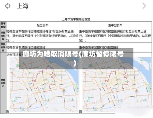 廊坊为啥取消限号(廊坊暂停限号)