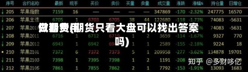 只看费用
做期货(期货只看大盘可以找出答案吗)