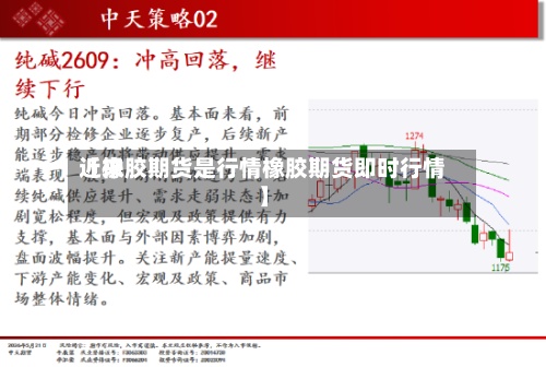 近来
【橡胶期货是行情橡胶期货即时行情】