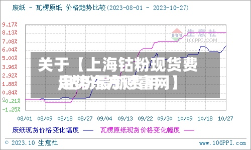 关于【上海钴粉现货费用
,钴粉最新费用
走势东方财富网】