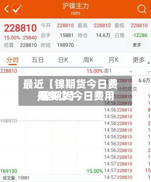 最近【镍期货今日费用
,镍期货今日费用
是多少】